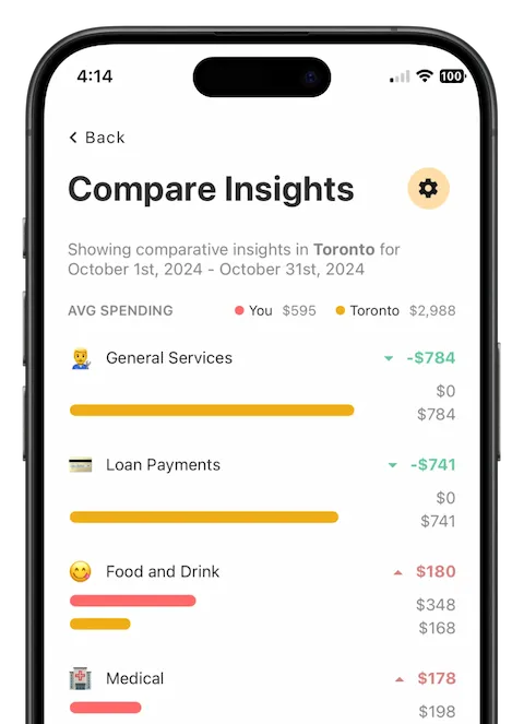 Social Insights 1