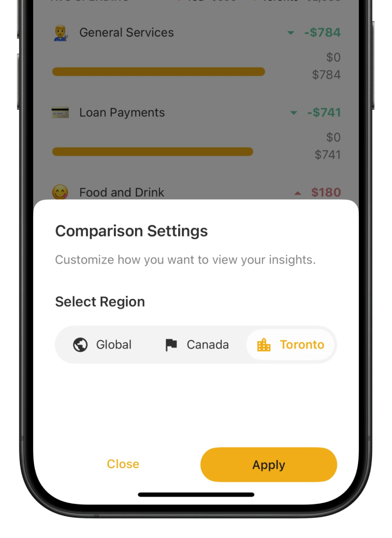 Savi financial comparison cards for spending categories