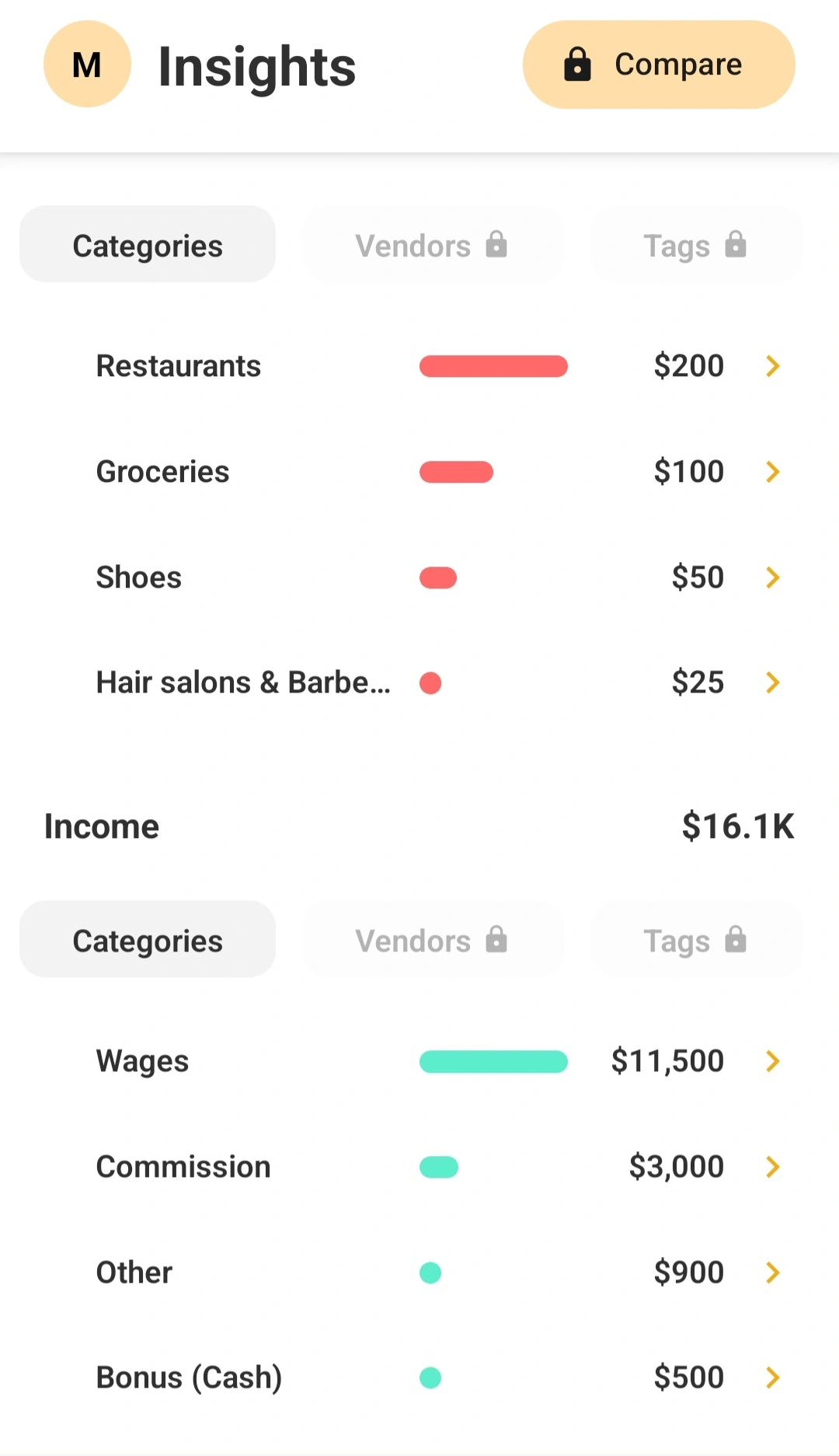 Insights tab showing cash flow, spending, and financial overview