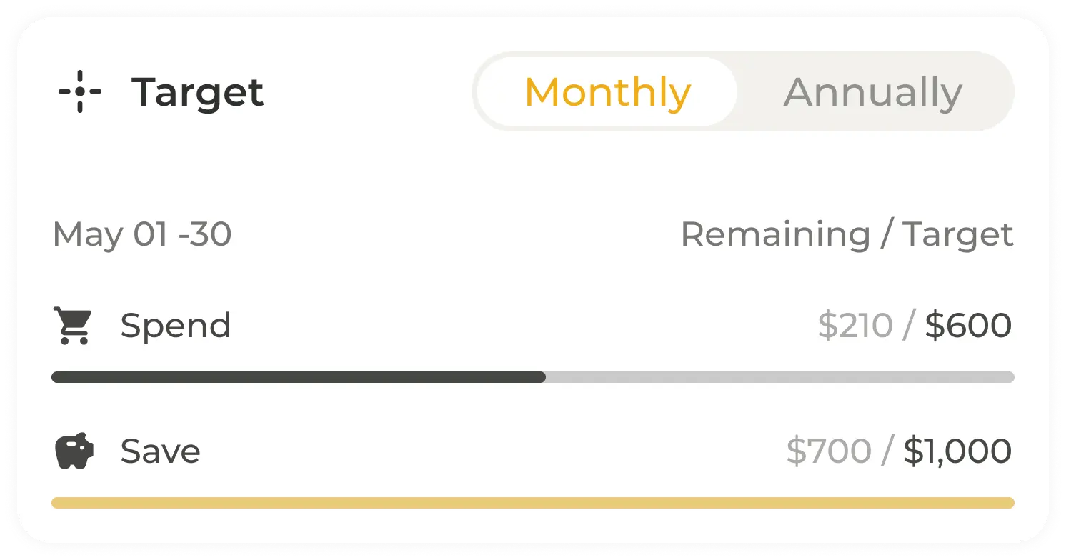 Monthly Target