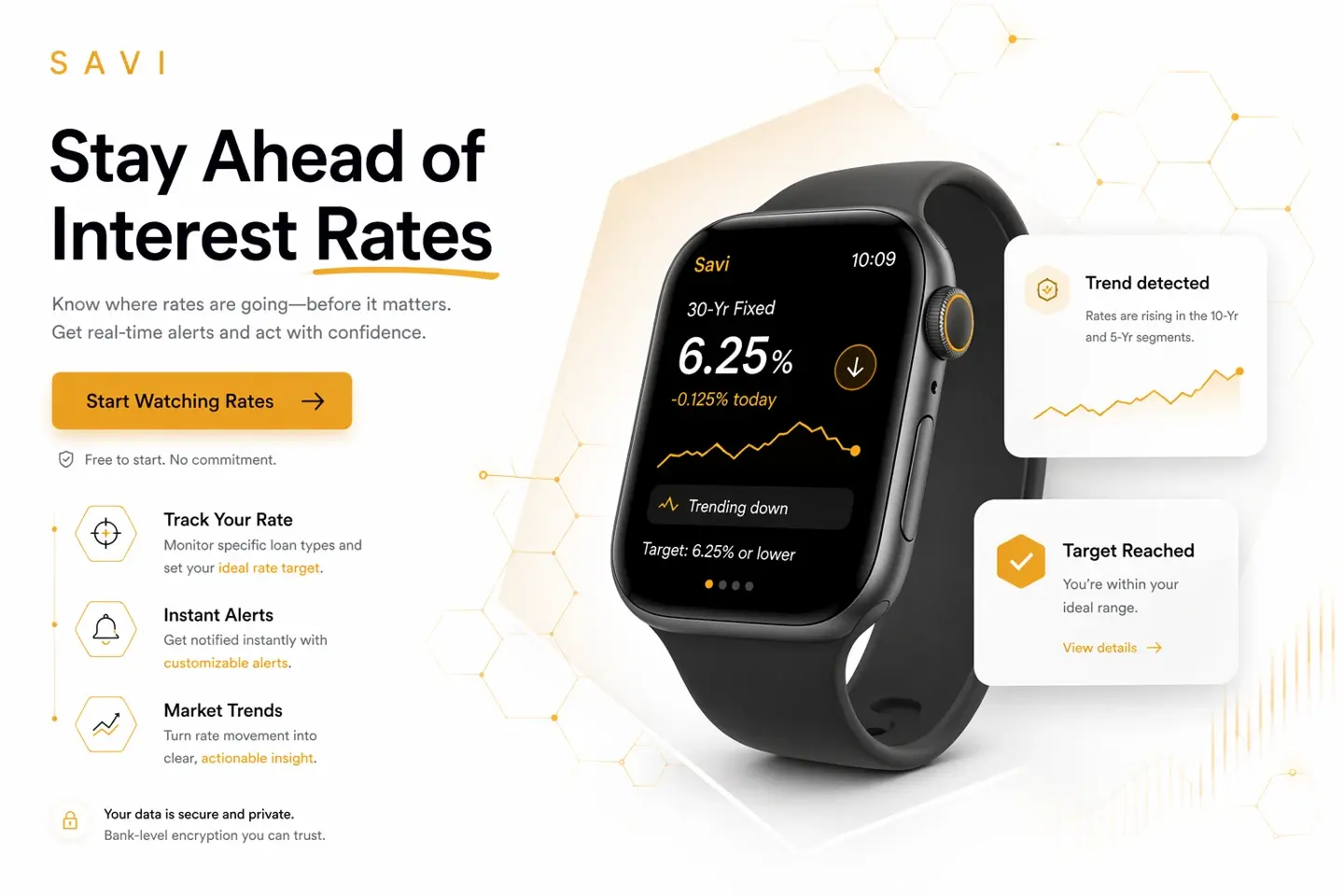 Stay Ahead of Interest Rates