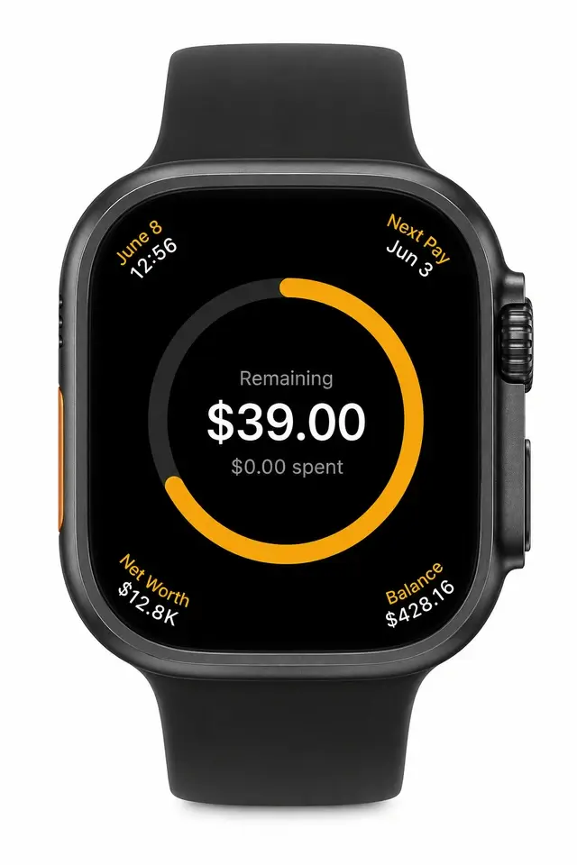 Watch face alternative 3